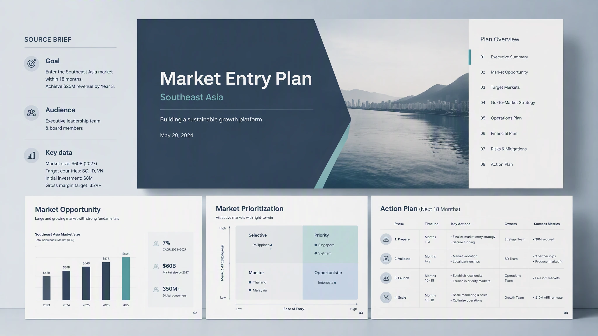 MuseWork slide maker creating a presentation from a topic brief