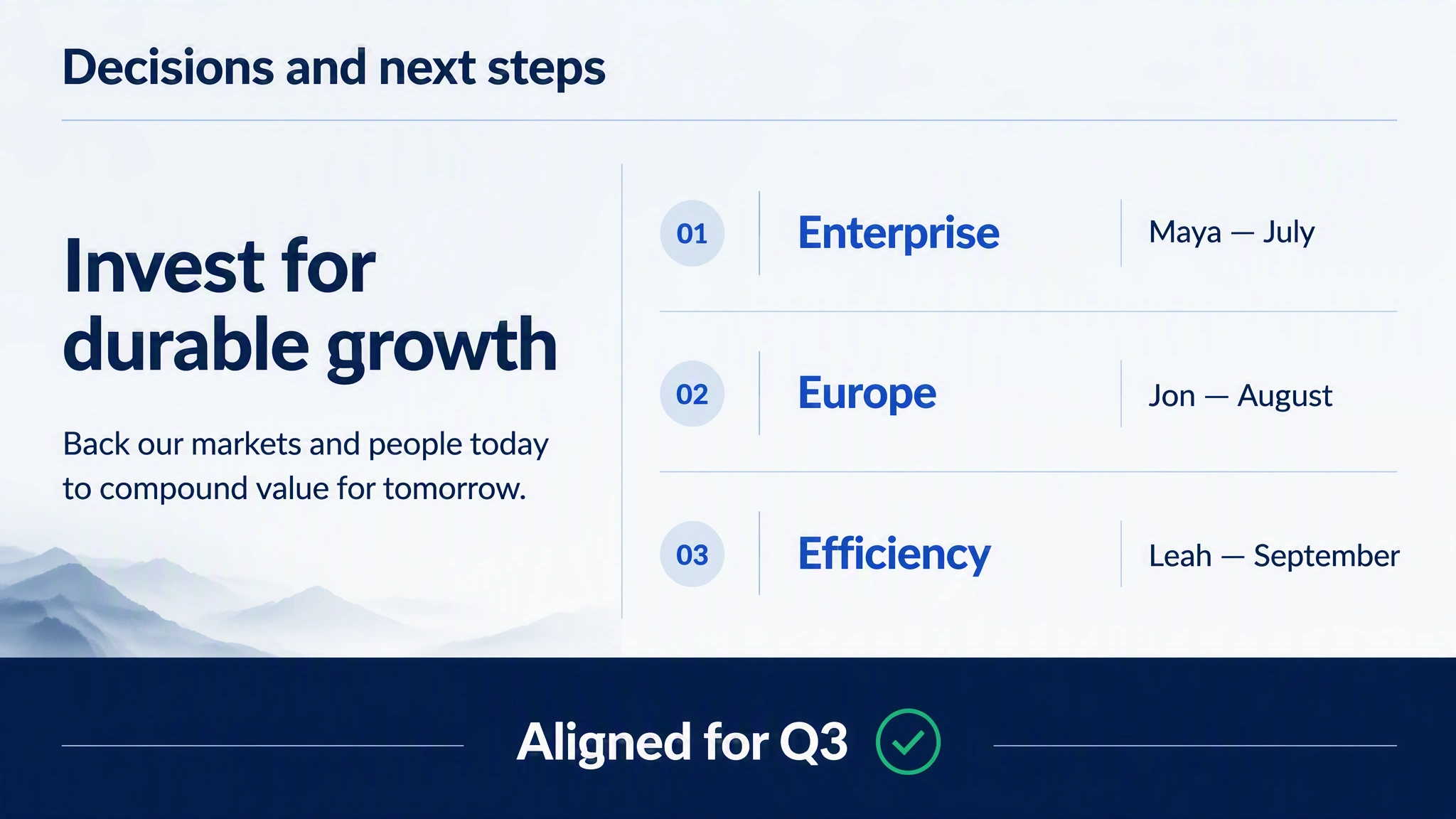 Business deck summary slide variant